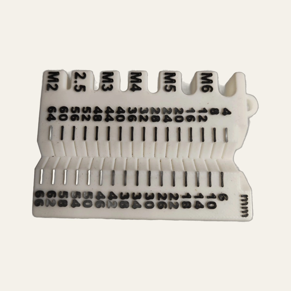 Screw & Nut Gauge — M2 to M6